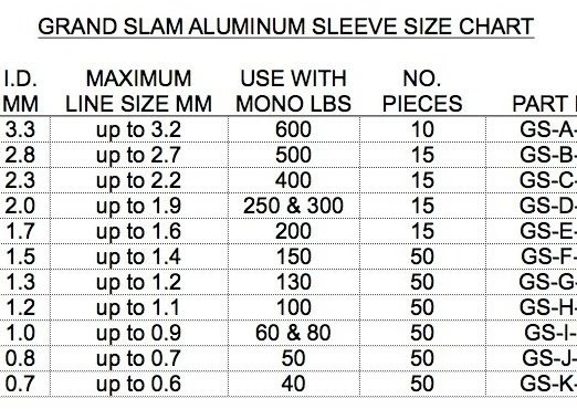 Crimps Hi-Seas Aluminum Single Sleeves Rigging Kit - 335 Pieces - Image 3