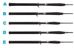 Shimano Trevala Jigging Casting Rods - Image 2